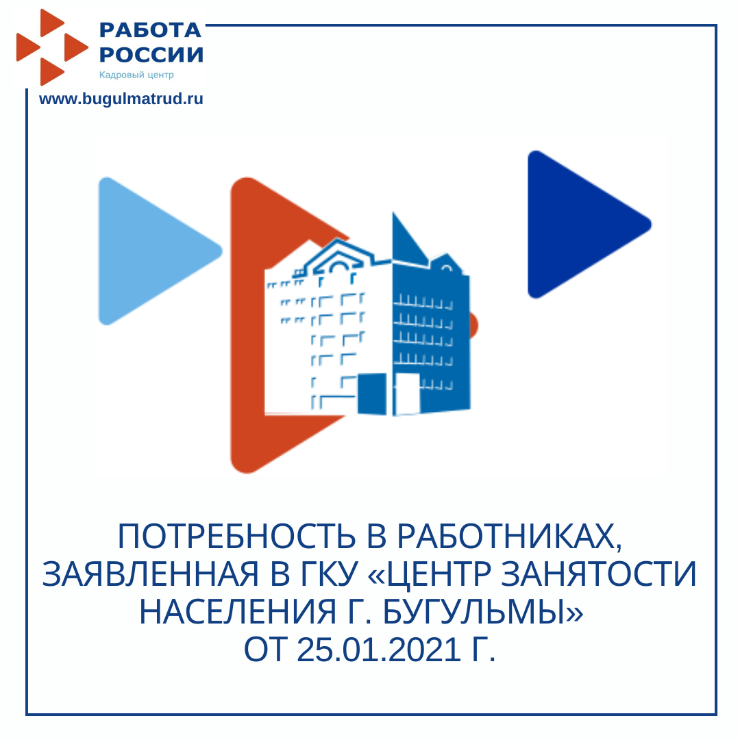 Потребность в работниках на 25.01.2021