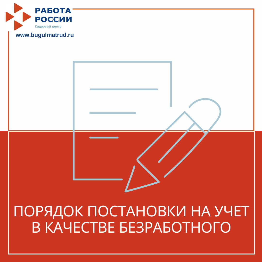 Порядок постановки на учет в качестве безработного 12.03.21